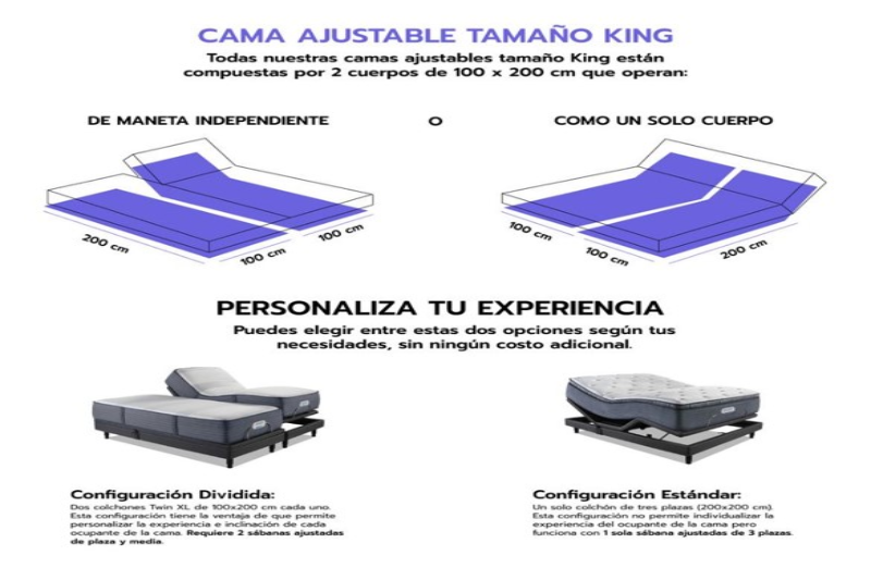 Cama Simmons Ajustable Essence - Imagen 4