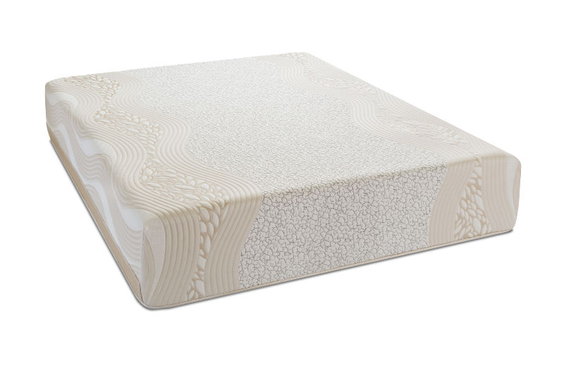 Colchon Chaide Restonic Elegance