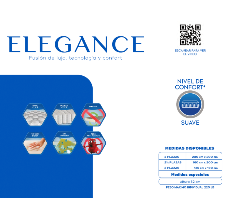 Colchon Chaide Restonic Elegance - Imagen 2