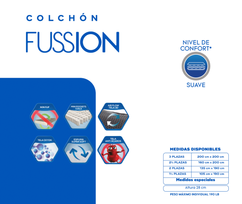 Colchon Chaide Fussion - Imagen 2